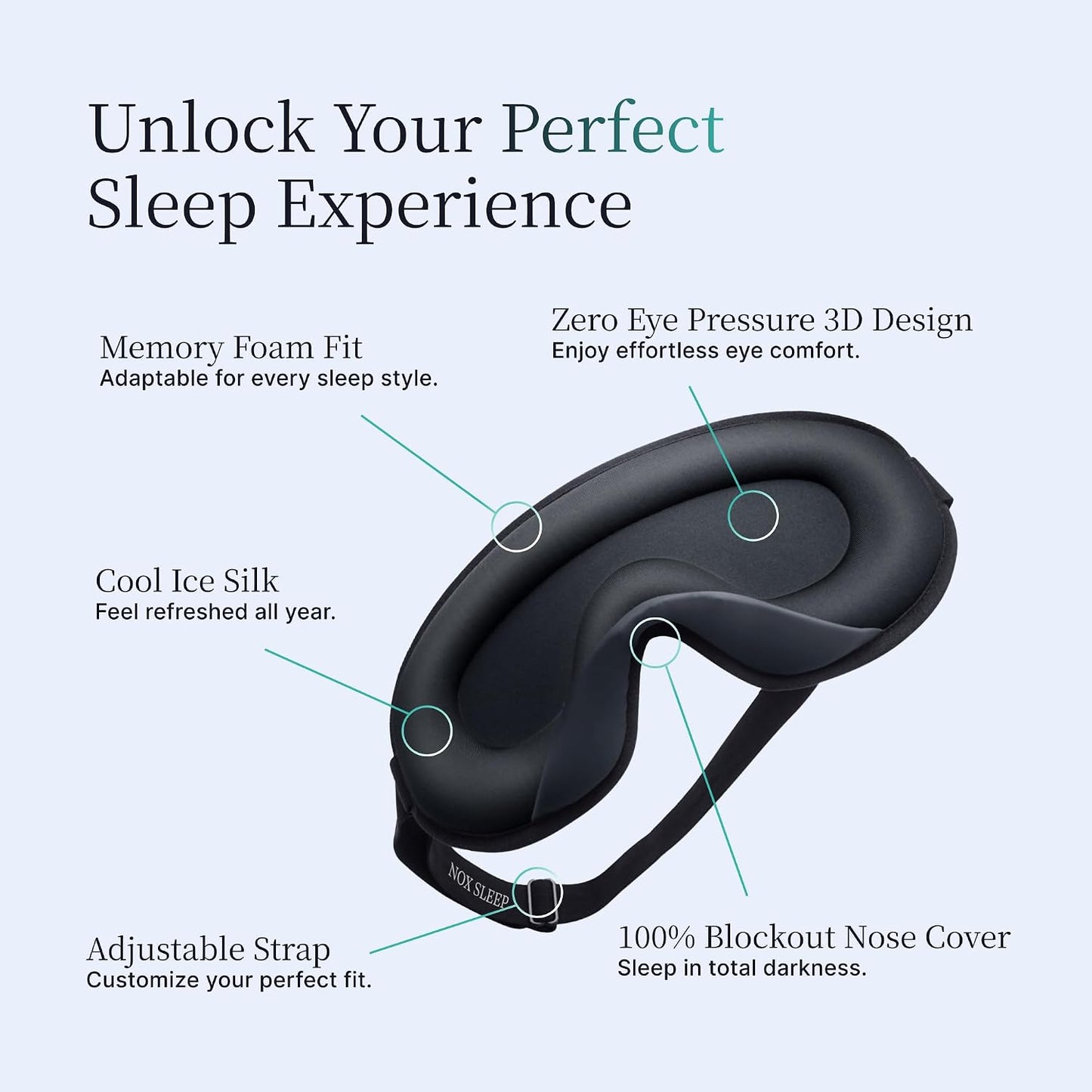 Nox Sleep 3D Sleep Mask for Men, 100% Blackout Eye Mask for Sleep, Ice Silk Adjustable Sleeping Mask for Side Sleepers, Soft Breathable Blindfold, Perfect Sleep Mask for Travel & Women (Black)