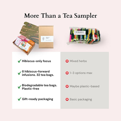 Sippingly Night Time Tea Sampler – 40 Herbal Teas – 10 Flavors from Top Brands – Chamomile, Lavender, Passionflower – Perfect Relaxation & Calm Support – Ideal Wellness Gift – Kosher, Gluten-Free