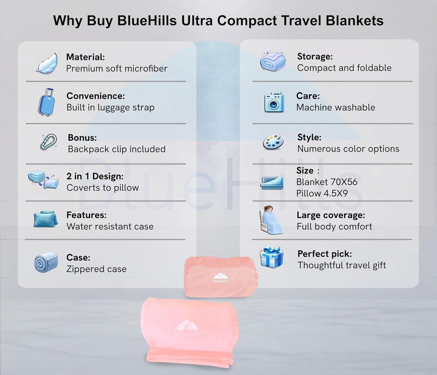 BlueHills Travel Blanket Pillow Compact Lightweight Pocket Size Airplane Traveling Essential Flight Trip Throw in Bag Portable Case Plane Accessory Gray L01