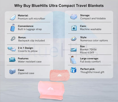 BlueHills Travel Blanket Pillow Compact Lightweight Pocket Size Airplane Traveling Essential Flight Trip Throw in Bag Portable Case Plane Accessory Gray L01