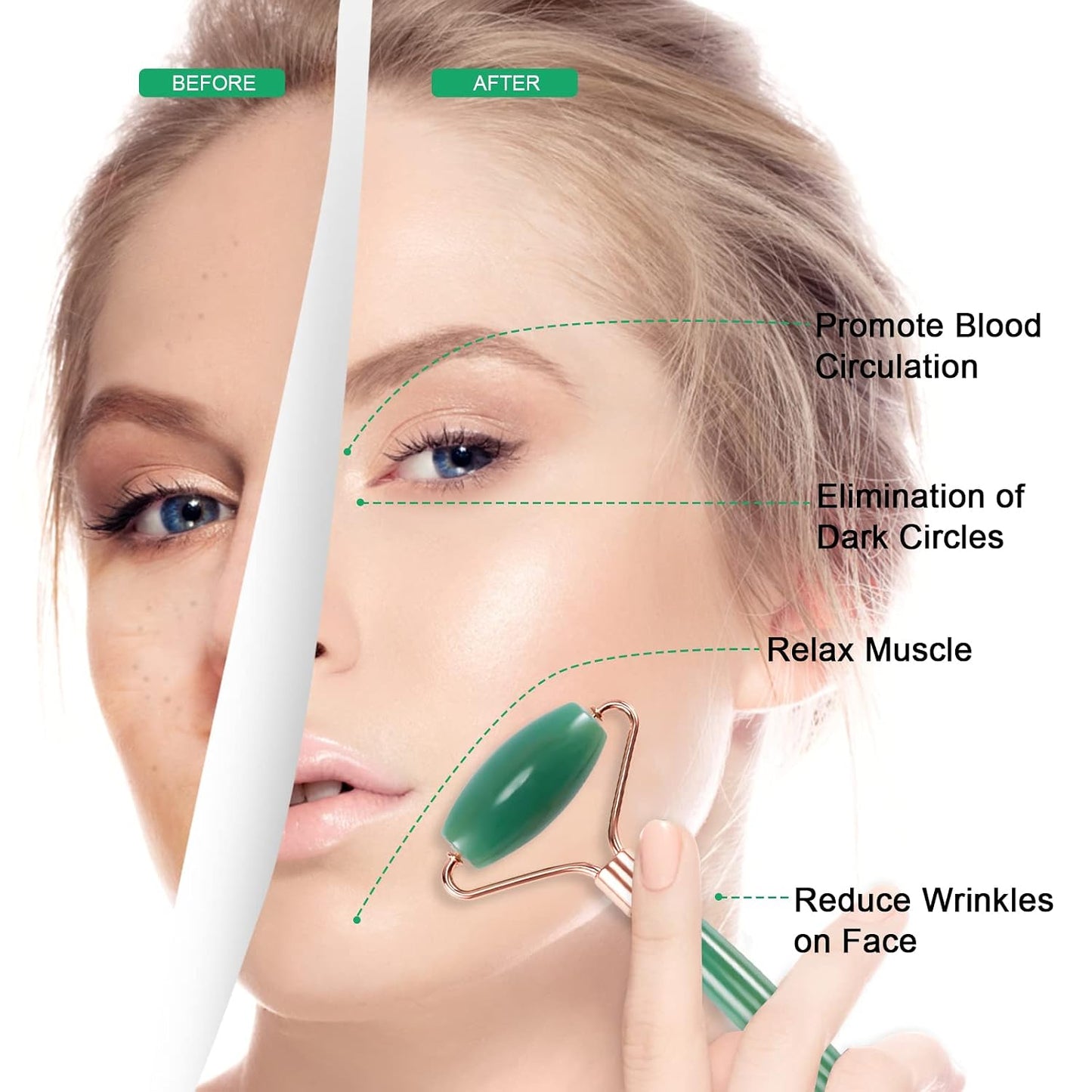 Jade Roller for Face, Facial Roller Massager Skin Care Tool, Gua Sha Facial Tools for Face, Neck, Eyes, Reduce Puffiness of The Skin - White