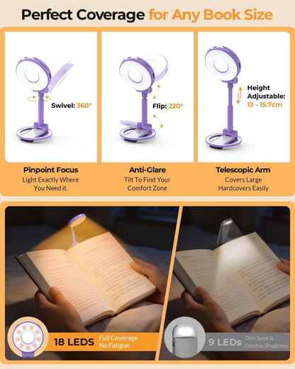 18 LED Rechargeable Clip On Book Light | 3 Color Temperatures, Stepless Dimming, Timer & Memory Function, Wide Beam Lighting, Bed Reading and Travel Use