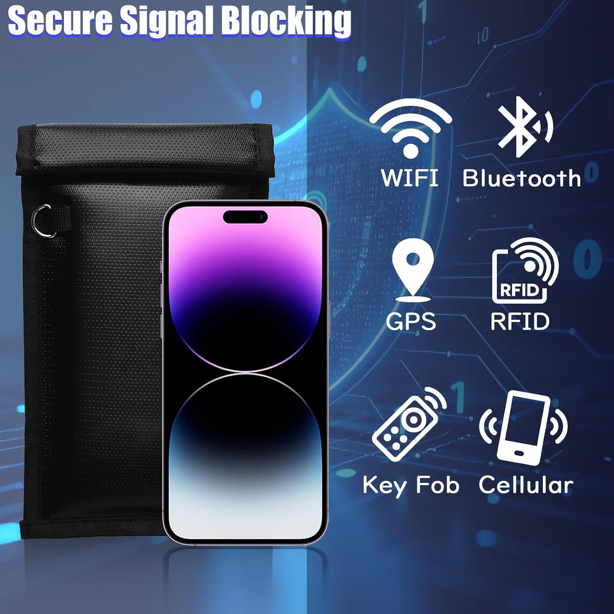 Ykimok Faraday Bag for Phones 2 Pack, Portable Signal Blocker for WiFi Bluetooth GPS NFC and RFID Privacy Protection