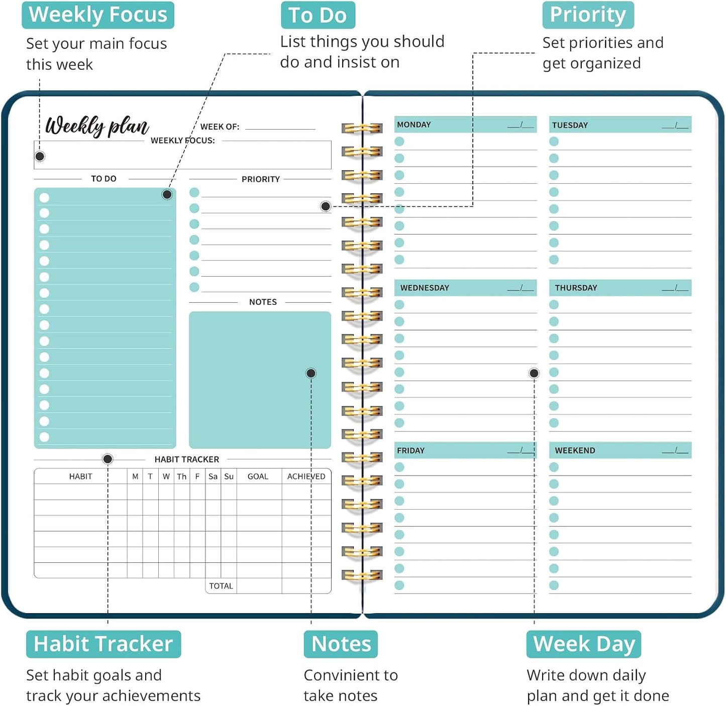 Taja Undated Weekly Planner, Weekly To Do List Notebook with Goal & Habit Tracker Organizer, A5 Weekly Planner Notebook with Spiral Binding, 6.1" x 8.2" - Green
