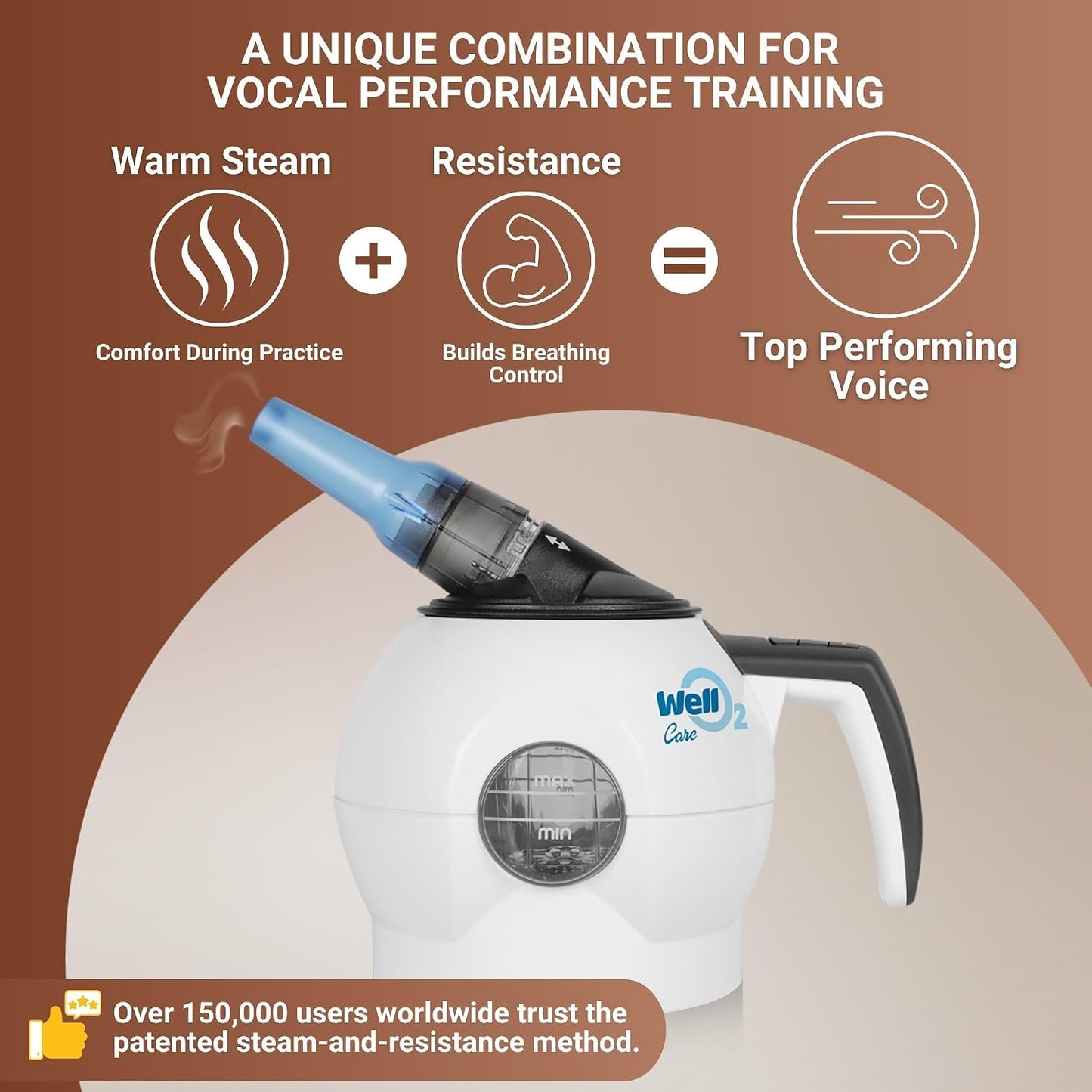 Breathing Trainer, Voice Training and Vocal Steamer for Singers, Actors, and Professionals with Warm Steam Intake, Portable