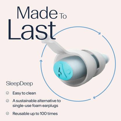 Alpine SleepDeep Earplugs for Sleeping – Side Sleepers & Snoring – Ultra-Soft Noise Reducing Earplugs – 27dB SNR – Hypoallergenic, Silicone-Free – 2 Pairs (S + L)
