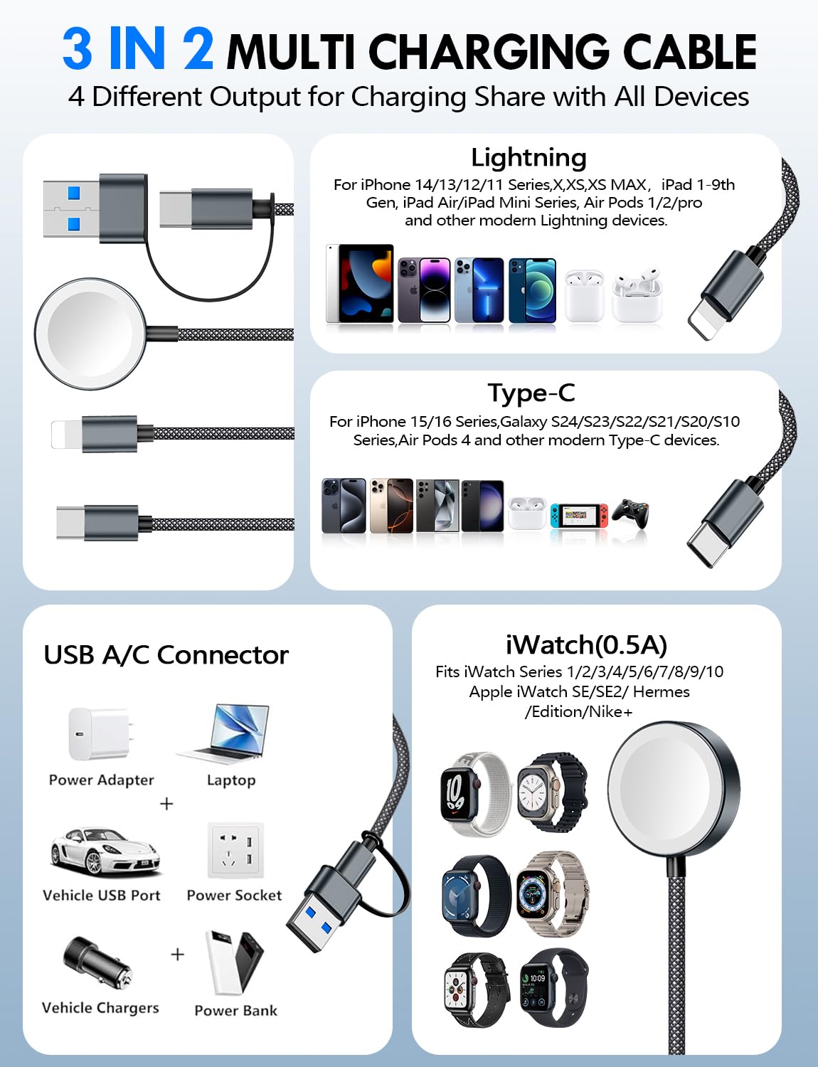 Travel Essentials for Apple Watch Charger,3-in-2 Multi Charging Cable
