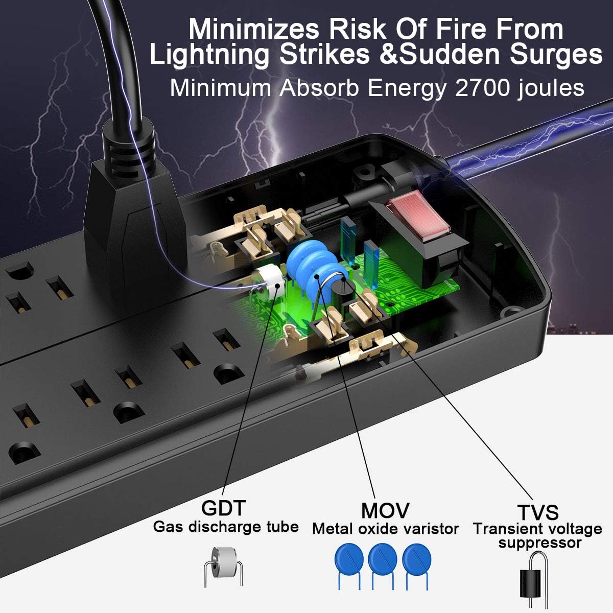 ALESTOR 6 Ft Surge Protector Power Strip with 12 Outlets and 4 USB Ports