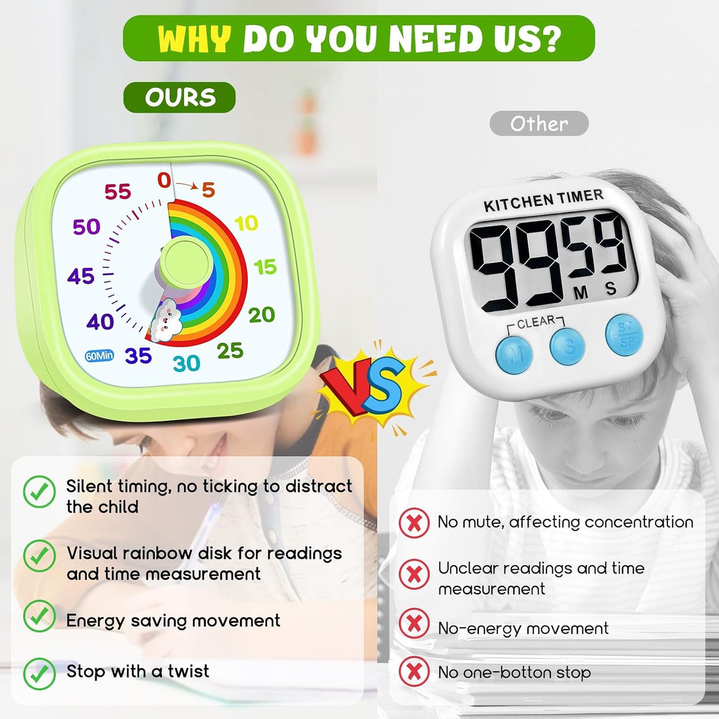 HIPPIH Visual Timer for Kids - 60 Minute Pomodoro Timers for Classroom Kitchen Office, Countdown Kids Timer Clock with Rainbow Disk, Desk Time Management Tool for Toddler with Silent Operation, Blue