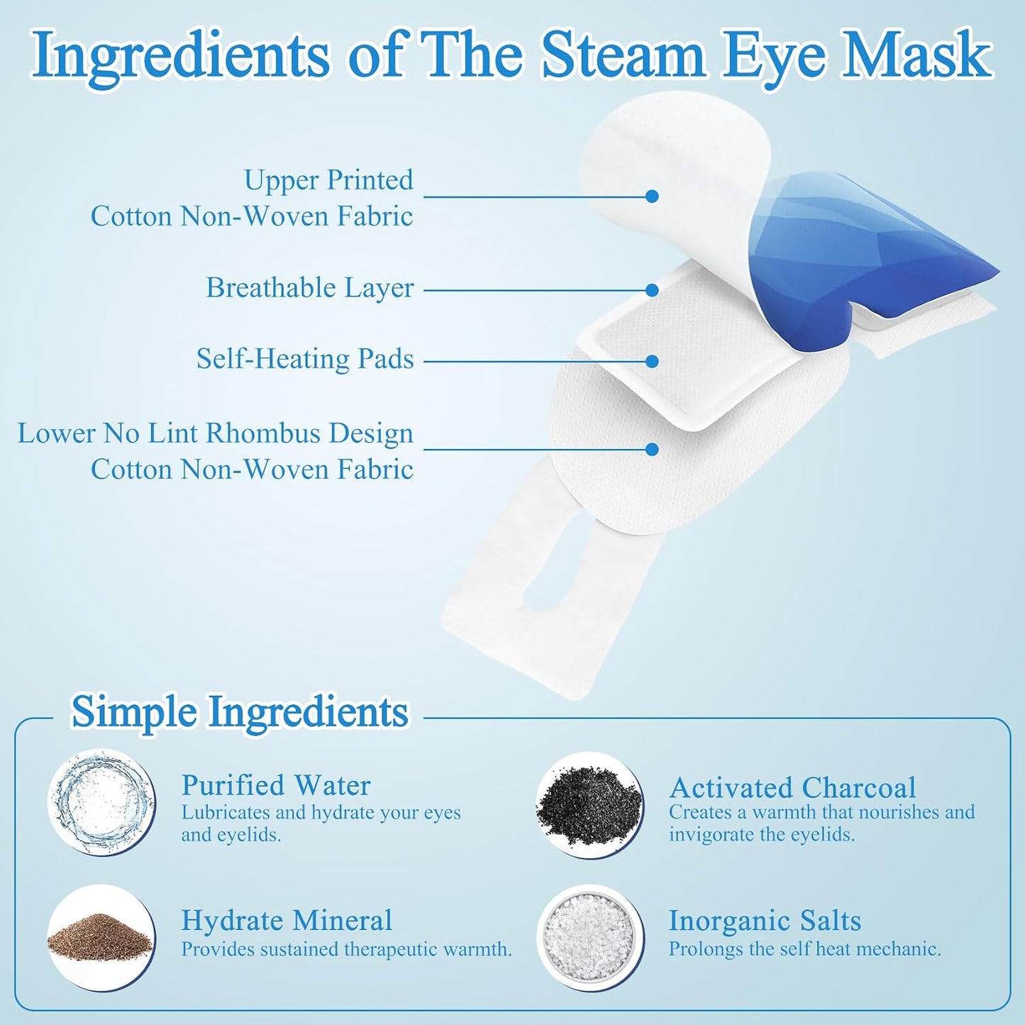 16Packs Steam Eye Mask, Heated Eye Mask for Sleeping, Warm Compress for Eyes, Self Heating Disposal Steam Mask for Home Sleep, Office, Spa, Travel Essentials Mothers Day Gifts (Unscented)