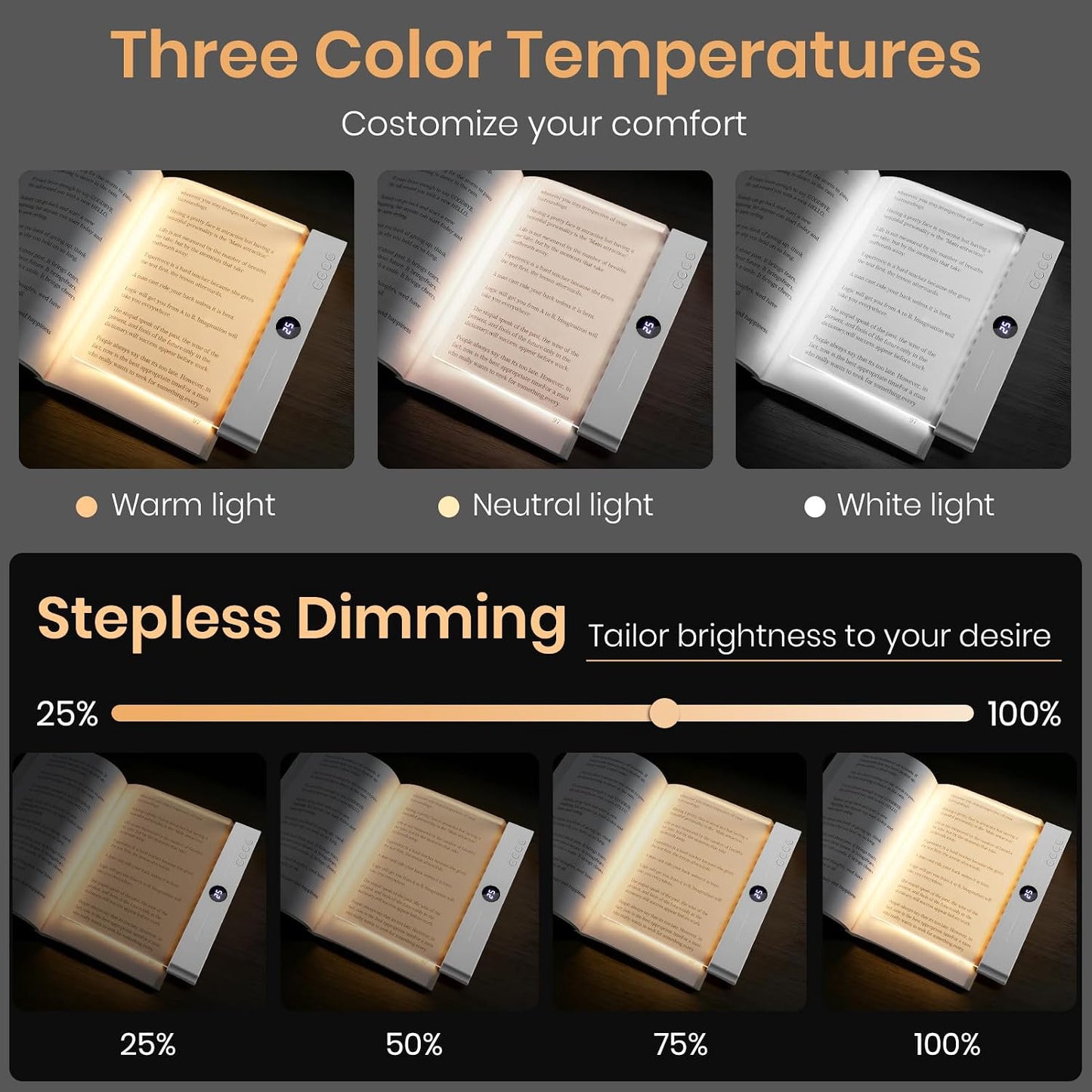 Book Light, Rechargeable Clear LED Flat Reading Light for Reading in Bed at Night with 3 Colors & Timer, Dimmable Full Page Panel Plate Lamp, Bookish Gifts for Readers Kids Women Men (Black)