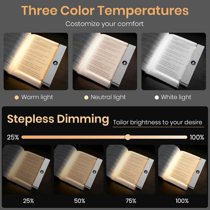 LED Book Light, 3 Color Temps & Stepless Dimming, Night Reading with Timer