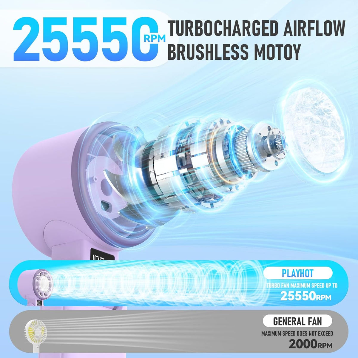 PlayHot Portable Handheld Cooling Fan, Travel Essentials, Gifts for Women