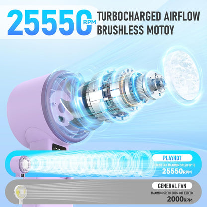 PlayHot Portable Handheld Cooling Fan, Travel Essentials, Gifts for Women