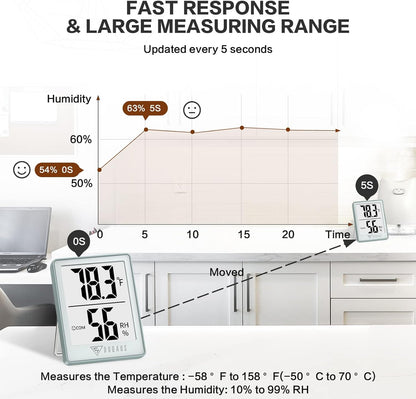DOQAUS Digital Hygrometer Indoor Thermometer Humidity Meter Room Thermometer with 5s Fast Refresh Accurate Temperature Humidity Monitor for Home, Bedroom, Baby Room, Office, Greenhouse, Cellar (Black)