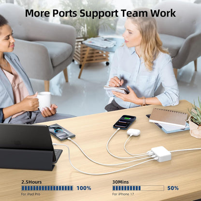100W 6 in 1 USB Charger, 50% Smaller Charging Station for Multiple Devices