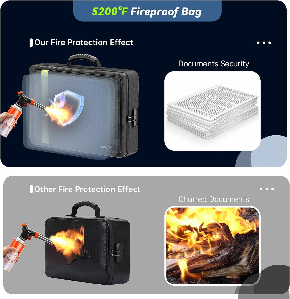 JHSafer Fireproof Document Bag with Lock for Letter/A4 Files, Soft