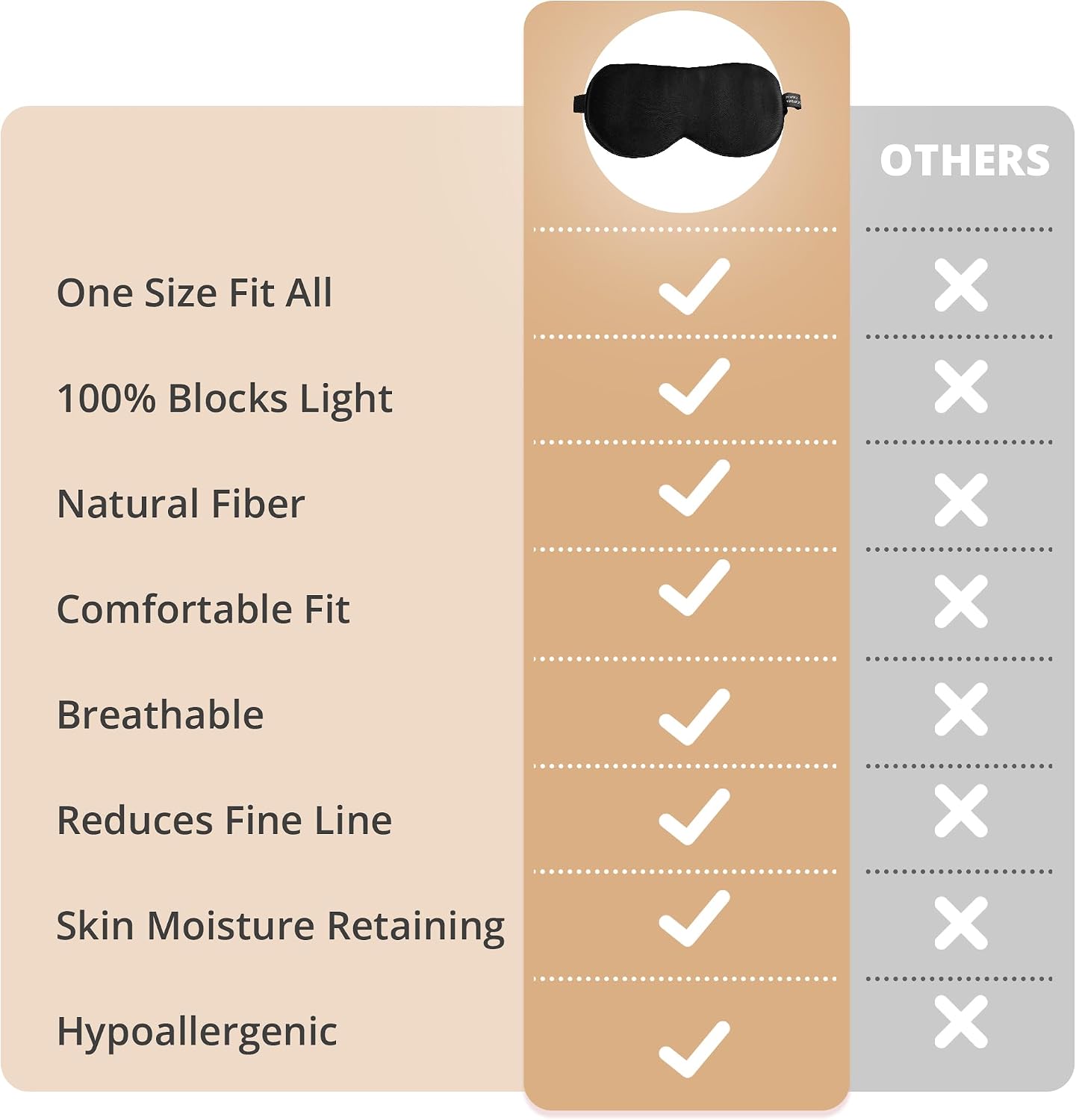 Sleep Mask, Silk Eye Mask for Sleeping with Adjustable Strap, Satin Blackout Sleeping Eye Mask for Men&Women, Comfortable Blindfold Eyeshade for Night Sleep(Black)