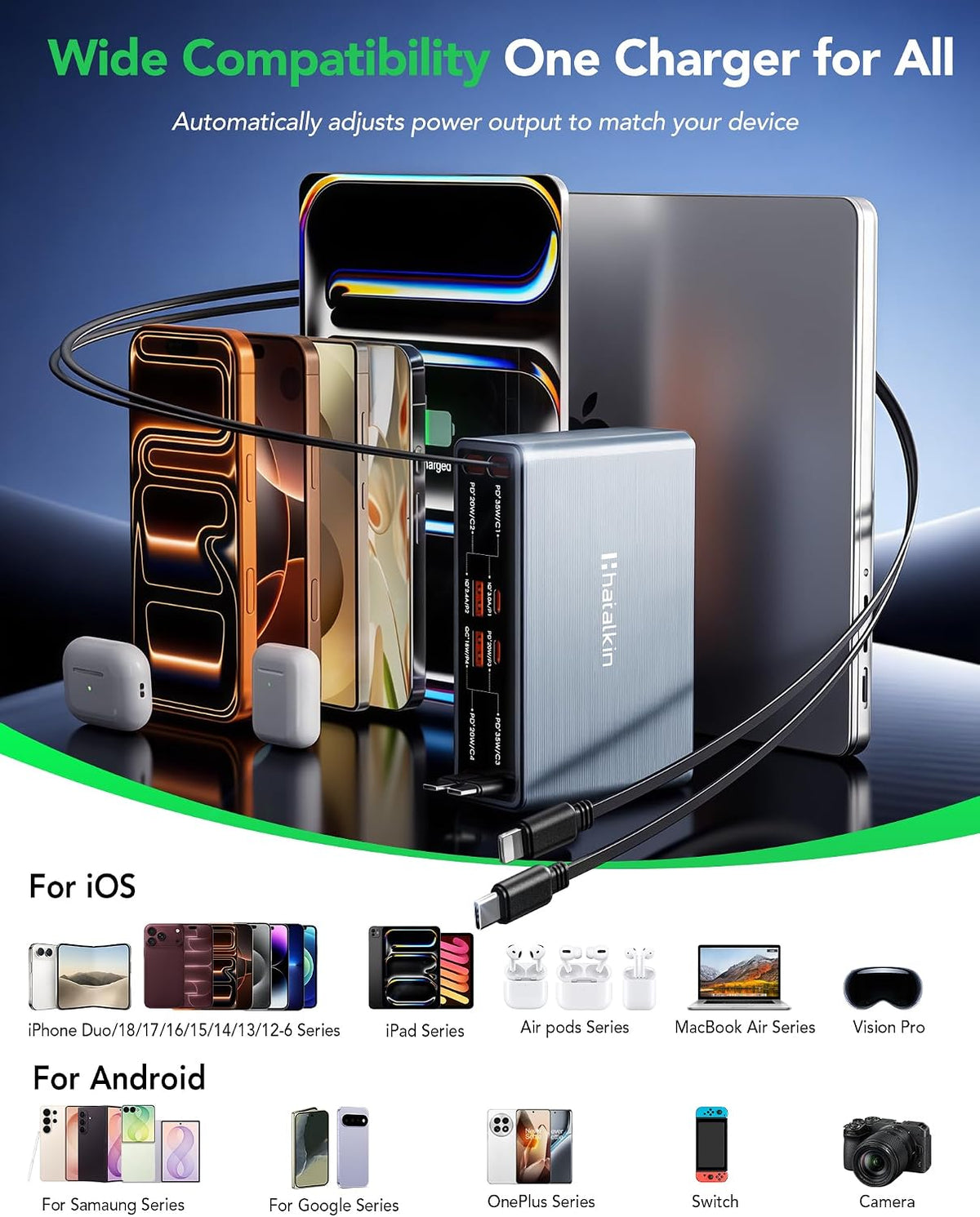 8-in-1 Retractable Charger for iPhone Duo/18 Pro Samsung Multiple Devices