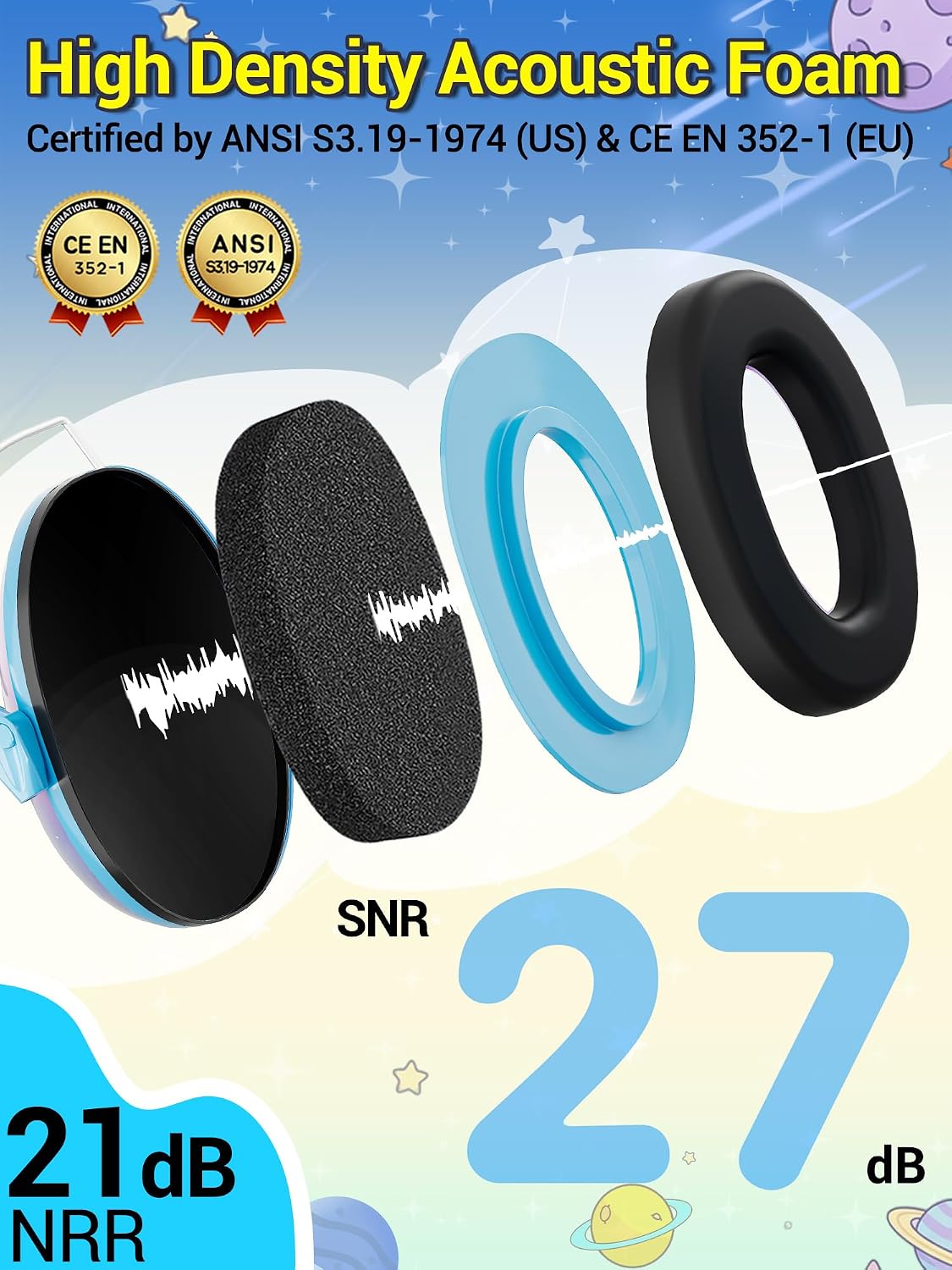 Dr.meter Ear Muffs for Noise Reduction: 27.4SNR Noise Cancelling Headphones for Kids Adults, EM100 Adjustable Hearing Protection Earmuffs for Monster Jam, Autism Sensory, Concerts, Fireworks