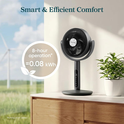 LEVOIT Standing Fan for Bedroom, 20dB Quiet Pedestal Fan for Sleep, 1024 CFM Ultra-High Airflow, 90° Oscillating Floor Fan, DC Motor, 5 Speeds, 12H Timer, Remote, for Home, Room, Office, White