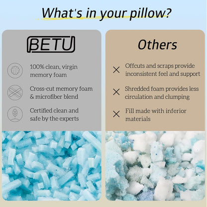 BETU Cooling Pillow Queen Size, Shredded Memory Foam Pillow for Hot Sleepers, Adjustable Firm Soft Support Pillows, Cool Bed Pillows for Side Back Stomach Sleeping Sleepers, gifts for boyfriend, White