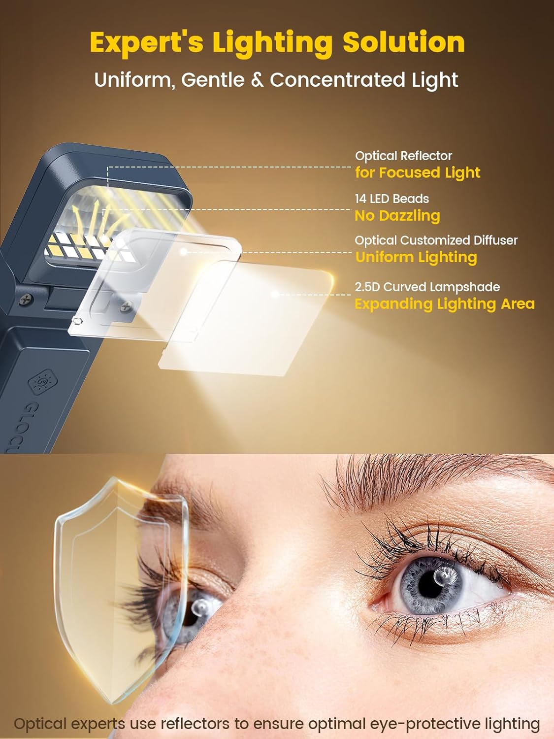 Glocusent 14 LED Book Light for Reading in Bed, USB-C Rechargeable
