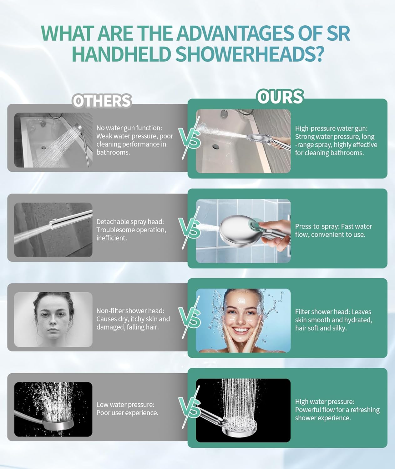 SR SUN RISE Filtered Shower Head with Handheld High Pressure 9 Spray Mode Showerhead Detachable Shower Head Water Softener Filters Beads for Hard Water Remove Chlorine 1 Filter Chrome