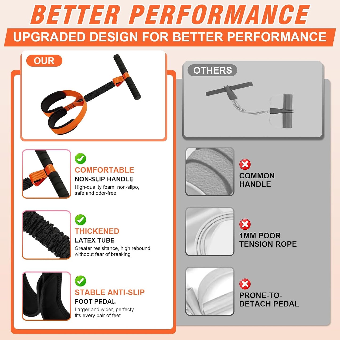 Pedal Resistance Band with Handles for Women, 55LBS Exercise Bands, Thickened Latex Tube, Non-Slip Foot Pedal, Full Body Workout Equipment for Abs/Core/Waist/Leg/Glutes/Arm Strength Training