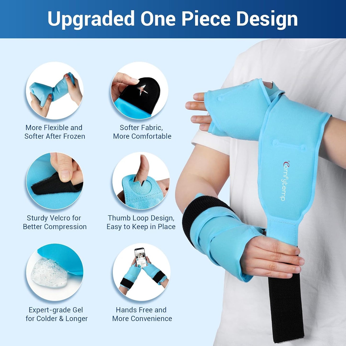 Comfytemp Wrist Ice Pack Wrap Carpal Tunnel Relief Wrist Brace, 2 Packs, FSA Eligible HSA, Gel Ice Packs for Injuries Reusable Wrap for Hand Pain, Hot Cold Compress Hand Brace, Men Women Recovery Item
