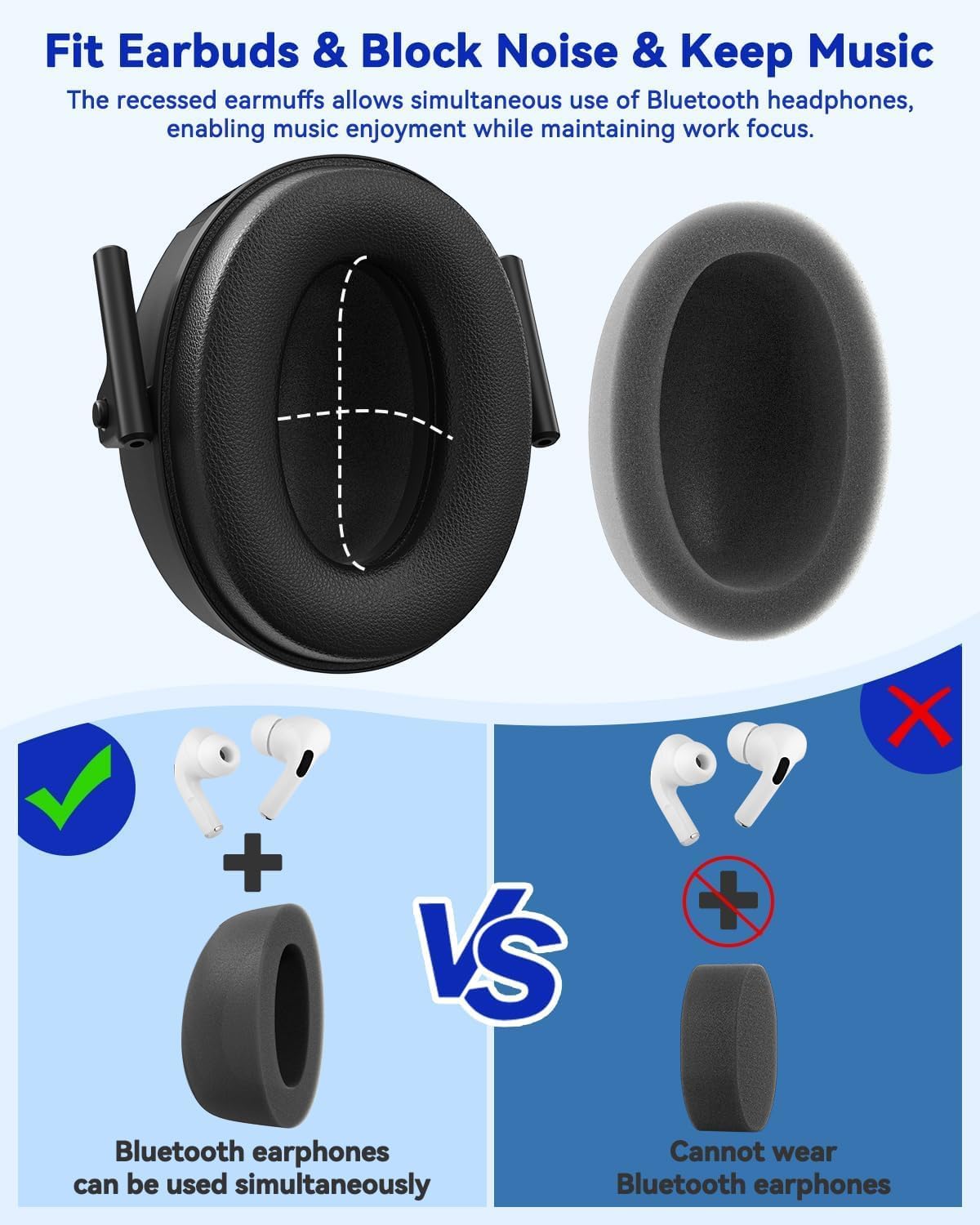 Dr.meter Ear Protection Ear Muffs, Noise Cancelling Headphones for Adults Kids 31dB Earmuffs for Noise Reduction, Hearing Protection for Shooting Gun Range, Mowing, Monster Jam, Sensory, Fireworks