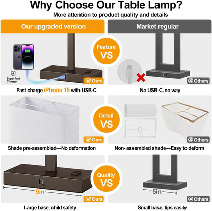 21" Touch Bedside lamps with 2 USB & AC Outlets, 3-Way Dimmable Bedside Table Lamps Set of 2 for Bedroom Living Room Office Reading, Gray Shade Lamps for Night Stands, 5000K LED Bulbs Included