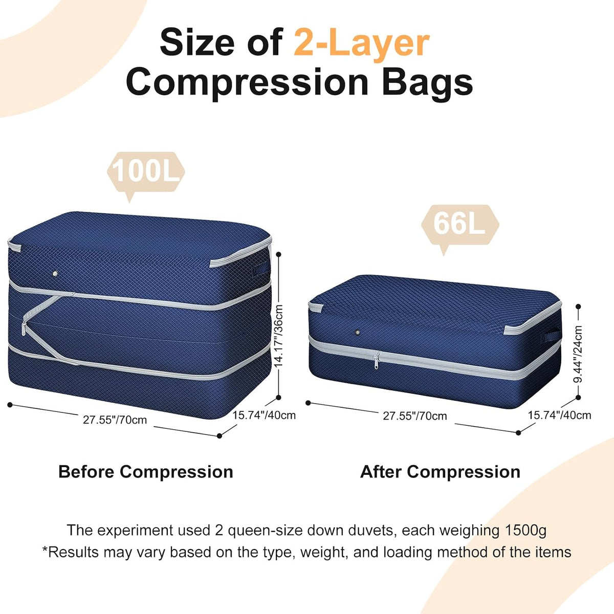 Comforter Storage Bag - Large Capacity Bedding Storage Bags Ultra Space Saving Self Compression Organizer, Washable Compression Bags for Storage Comforter Blanket Duvet Pillow, Beige