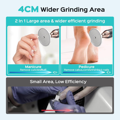 COSLUS C43 Professional Manicure Pedicure Kit, 5-in-1 Electric Nail File for Toenail Hand Feet, Basic & Thick Nails Care, Cordless, 5 Speeds, for Men Women Seniors Home Salon, Wider Grinder, White