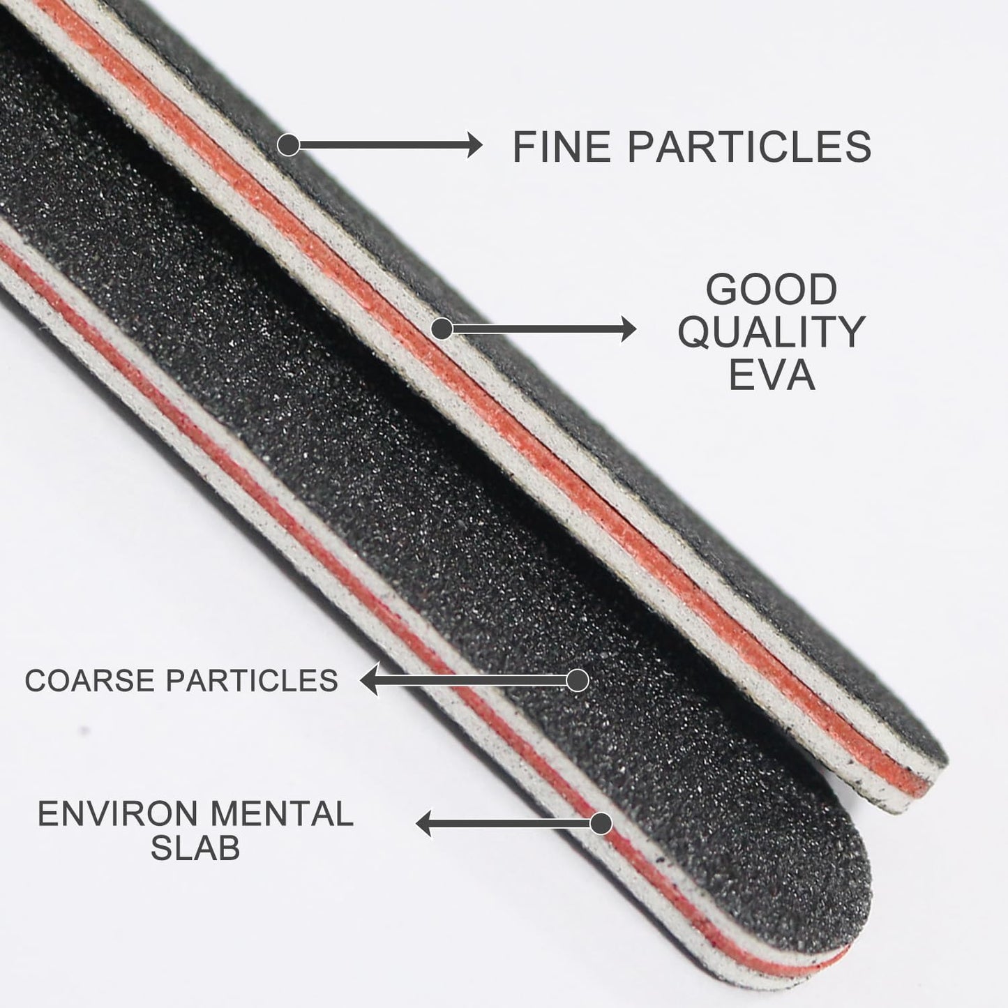 RedFlow Nail Buffer Set Contains 52 Nail Files, Double Sided 100/180 Grit Nail Files, Nail Buffering Files for Home and Salon Use (52 Pack)