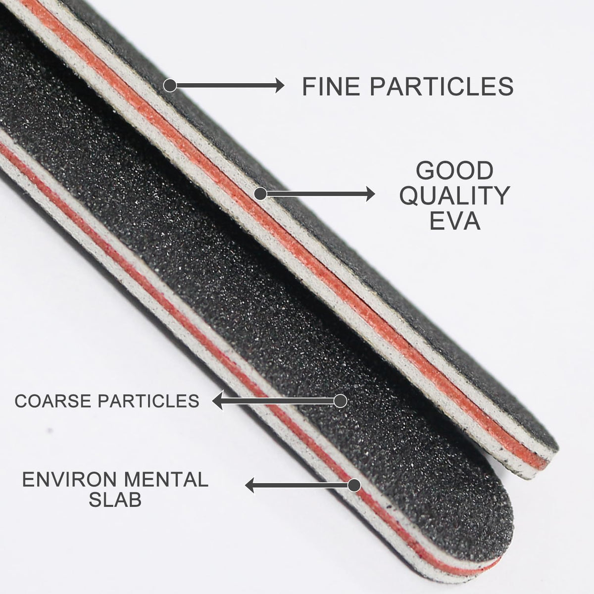 RedFlow Nail Buffer Set Contains 52 Nail Files, Double Sided 100/180 Grit Nail Files, Nail Buffering Files for Home and Salon Use (52 Pack)