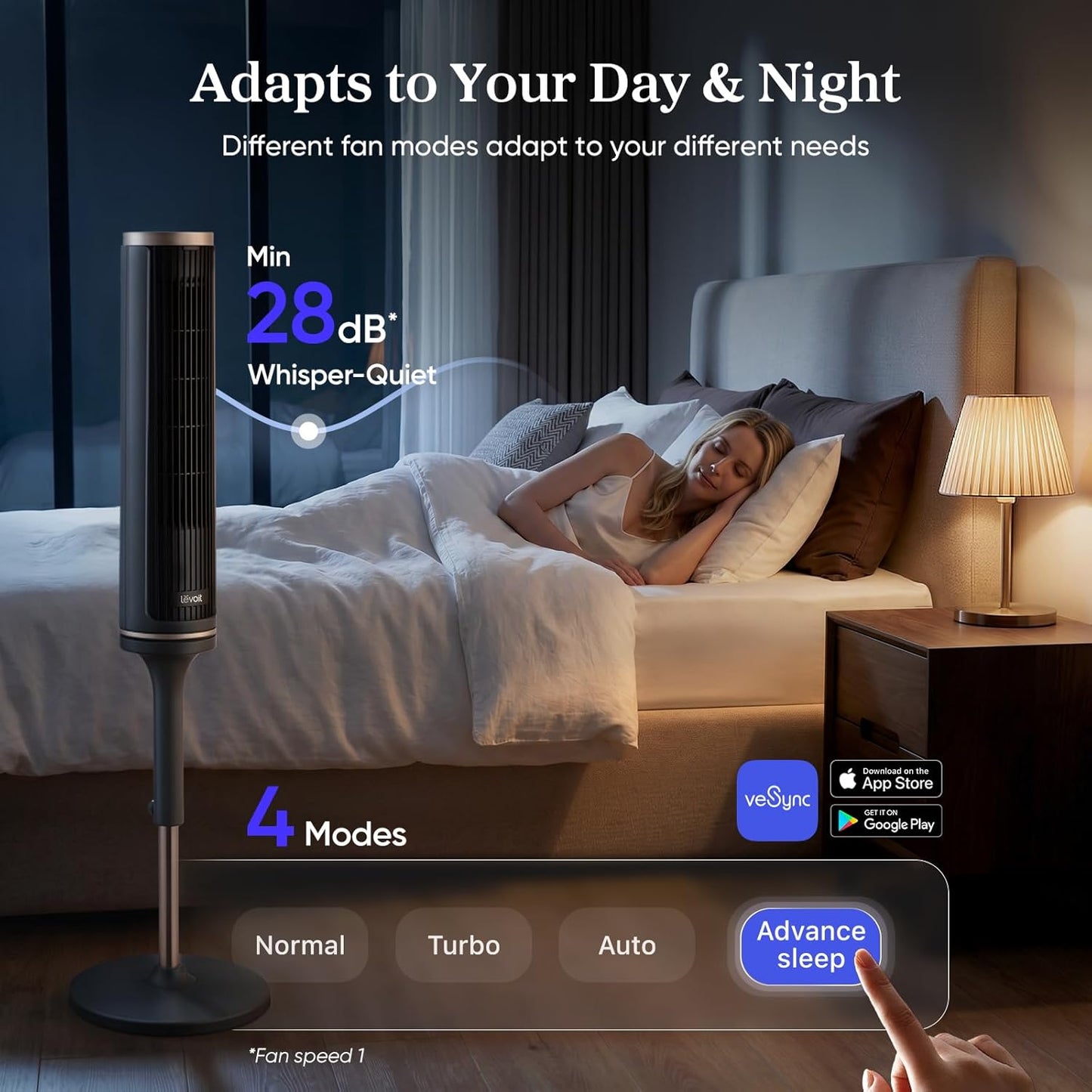 LEVOIT Tower Fan for Bedroom, Standing Fan with 36”-47” Adjustable Height, 90° Oscillating Room Fan, 28dB Quiet for Sleep, 23 ft/s Velocity, 5 Speeds 4 Modes, 12H Timer, Remoter, for Home, White