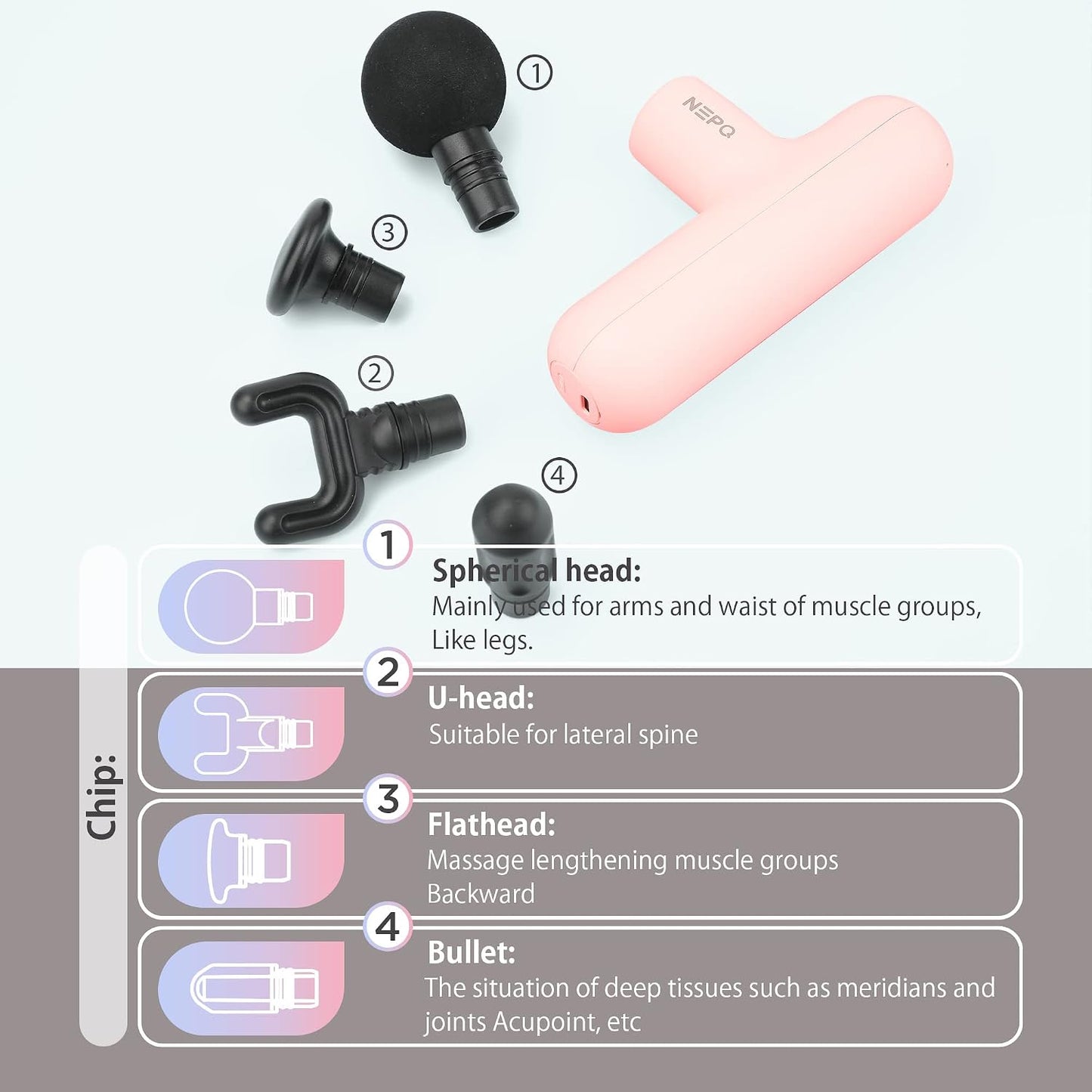 NEPQ Mini Massage Gun, Powerful Fascial Gun Portable Deep Tissue Percussion Muscle Back Head Massager for Pain Relief with 4 Massage Heads High-Intensity Vibration Rechargeable Small Massage Gun
