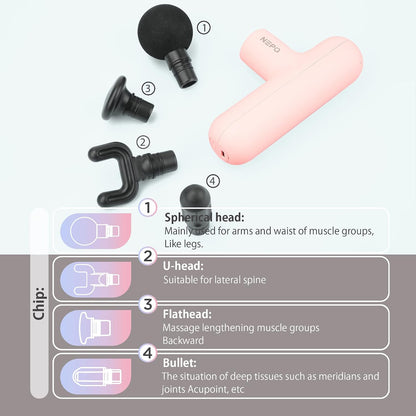 NEPQ Mini Massage Gun, Powerful Fascial Gun Portable Deep Tissue Percussion Muscle Back Head Massager for Pain Relief with 4 Massage Heads High-Intensity Vibration Rechargeable Small Massage Gun