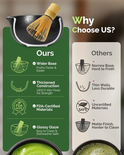 Maestri House Matcha Whisk Set, 7-Pc Complete Matcha Kit with Spouted Ceramic Bowl, Bamboo Whisk and Holder, Scoop, Spoon Rest & Sifter, Tea Cloth – Ideal Gift for Matcha Lovers (Black Stone)