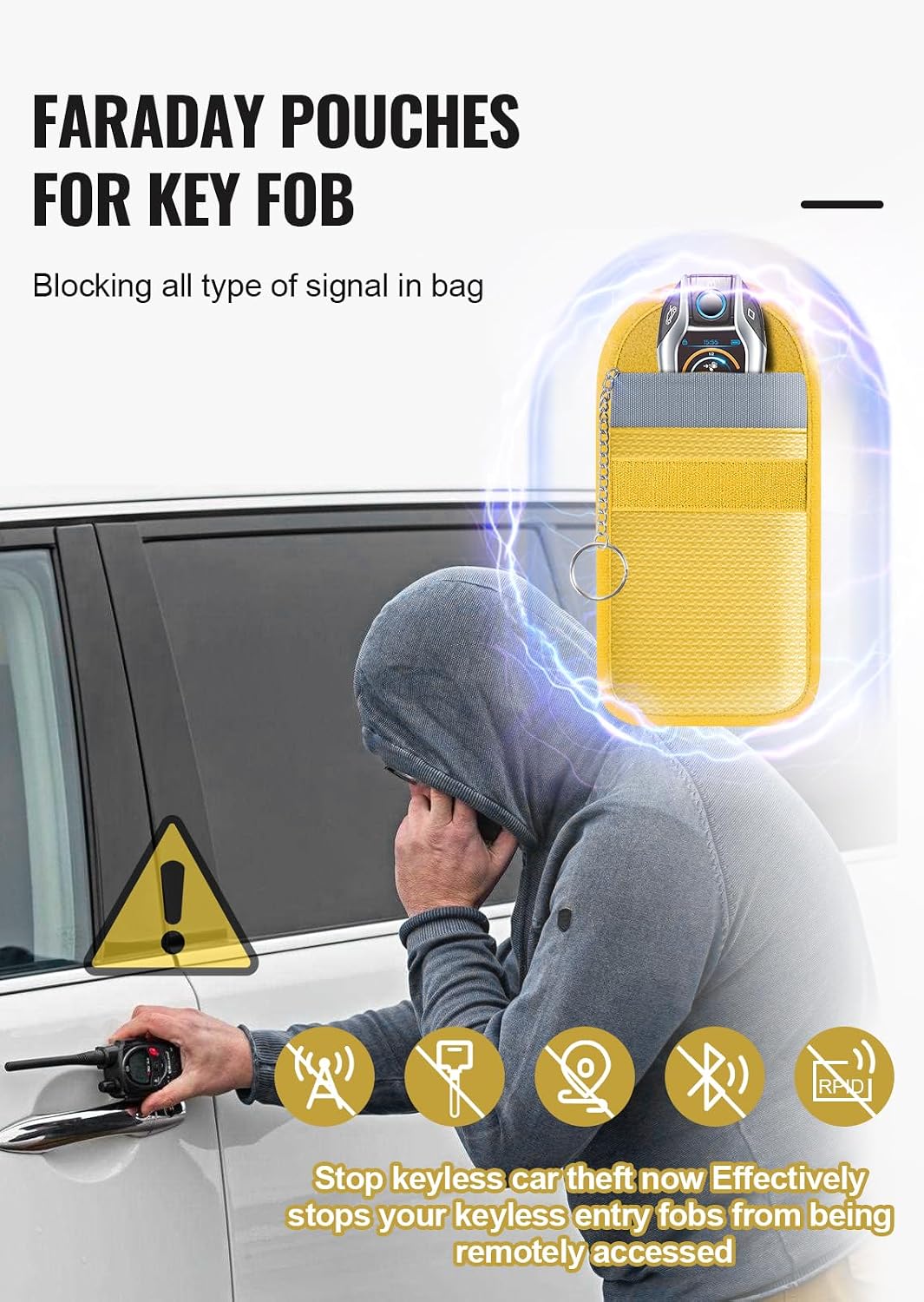 Faraday Pouch for Car Keys, Faraday Bag, Car RFID Signal Blocking Holder, Key Fob Protector, Key fob cage Block Signal Anti-Theft Fob Case (2 Pack)