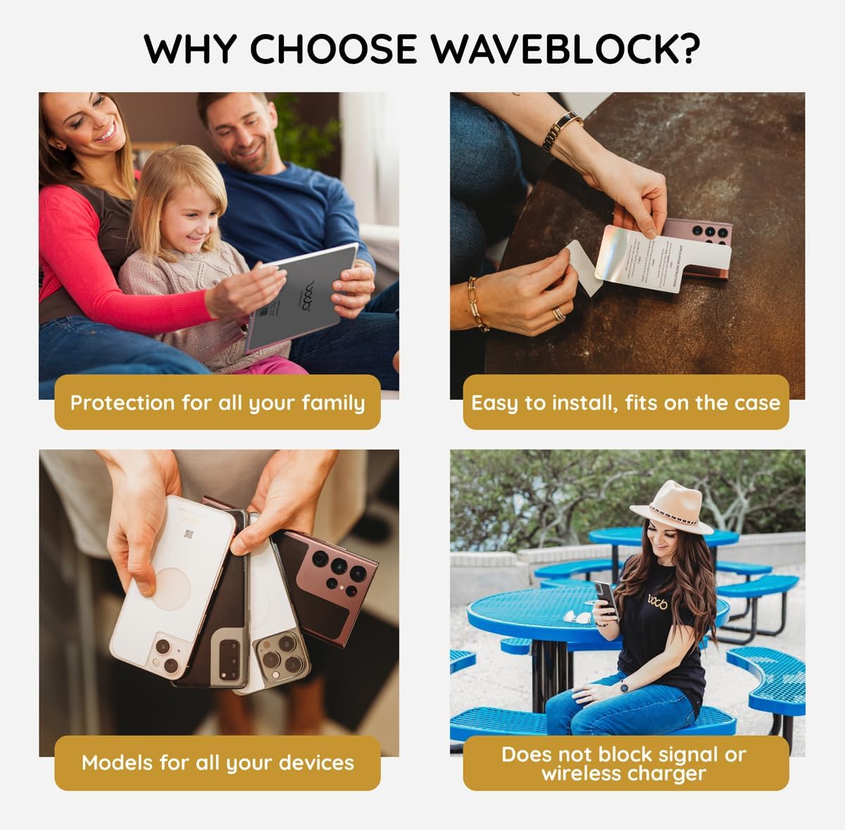 WAVEBLOCK EMF Blocker Sticker for iPhone 15 White