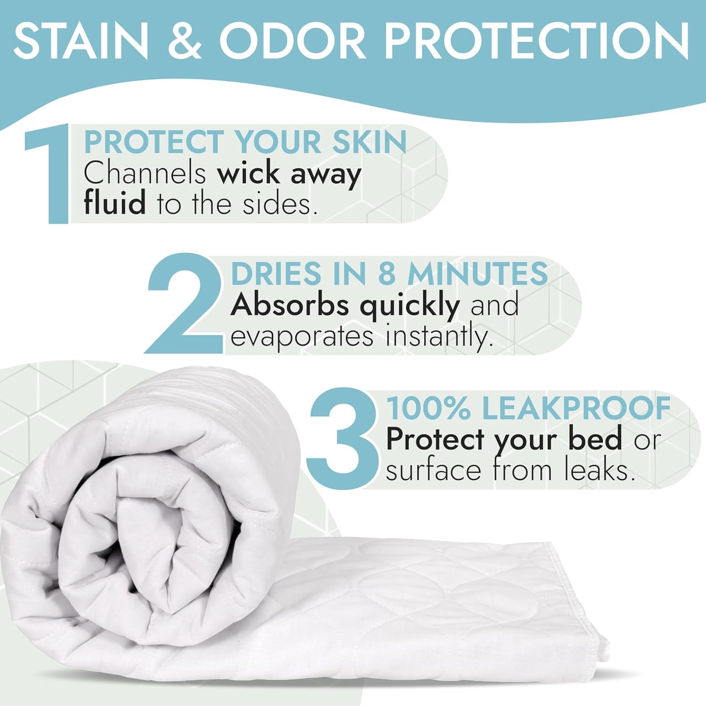 Epica Bed Pads Washable Waterproof - 34"x52" (2 Pack) Incontinence Bed Pads for Adults, Mattress pad to Protect Bed from Stains, Large Bed wetting Pads for Home & Hospital Use (500 Washes)