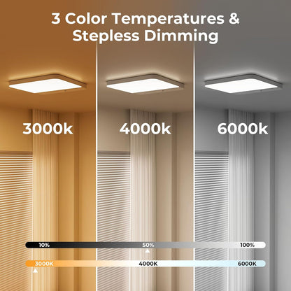FULEN Motion Sensor Ceiling Light No Wiring, Rechargeable Closet Light