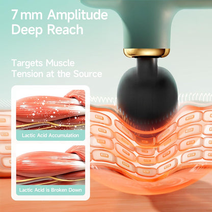 HEYCHY Super Mini Massage Gun Deep Tissue Portable Muscle Massager, C1 MINI