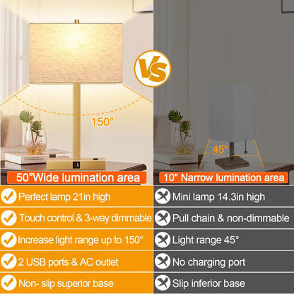 21" Touch Bedside lamps with 2 USB & AC Outlets, 3-Way Dimmable Bedside Table Lamps Set of 2 for Bedroom Living Room Office Reading, Gray Shade Lamps for Night Stands, 5000K LED Bulbs Included