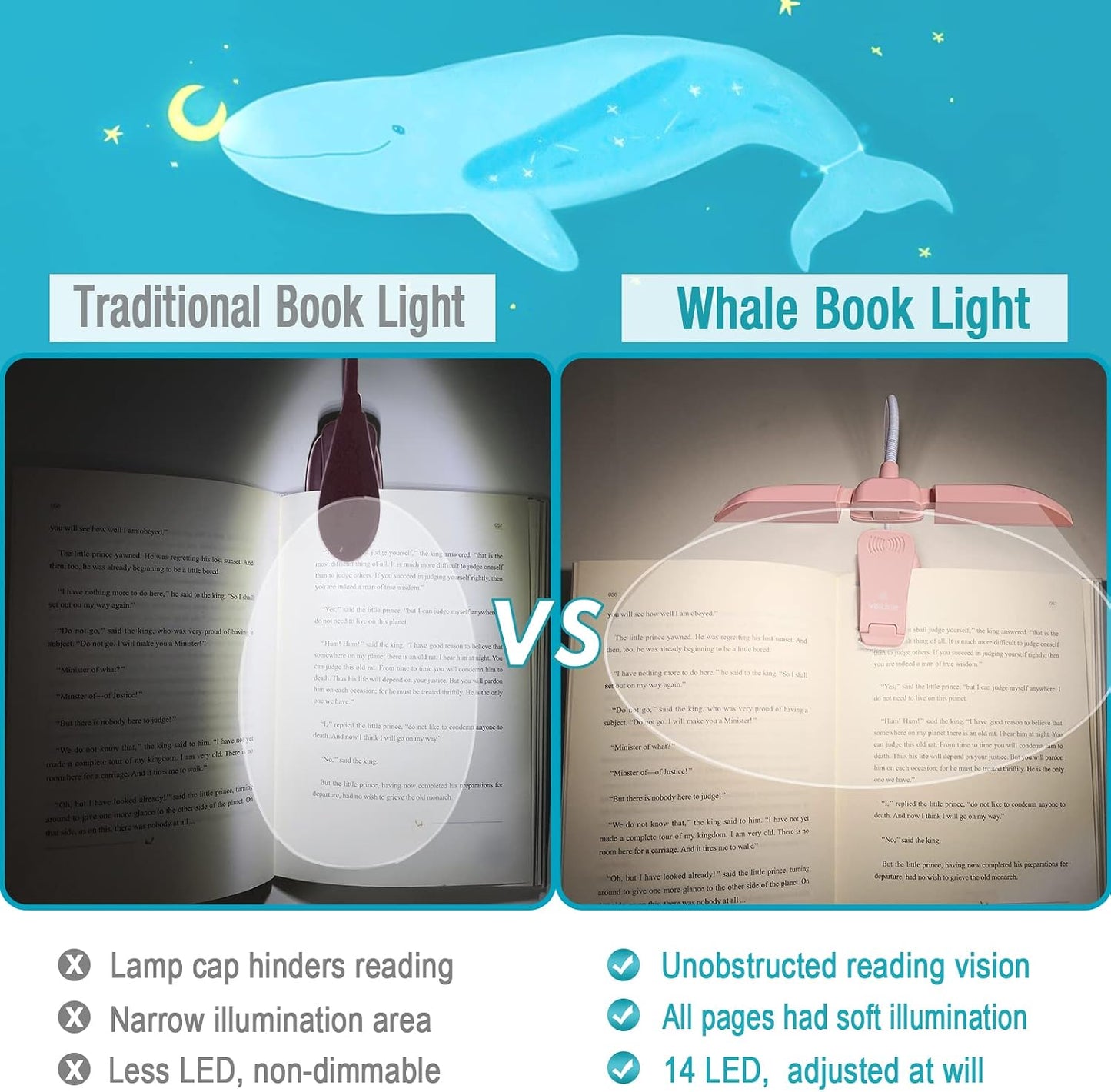 Vekkia 14 LED Rechargeable Book Light for Reading at Night