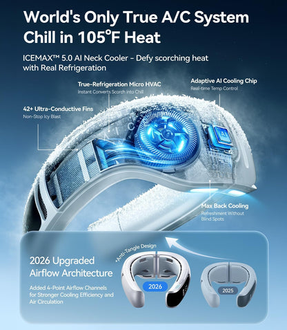 AICE LITE MAX 2026 AI Neck Air Conditioner, Real AC Neck Cooling Fan, White