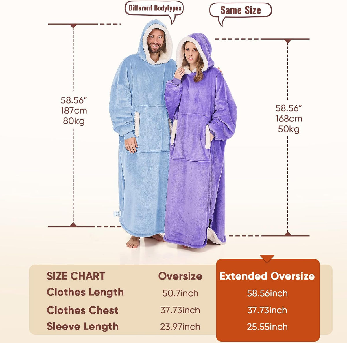 yescool Wearable Blanket Hoodie as Christmas Birthday Gifts for Women Mom - Colors A