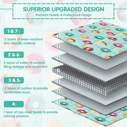 yescool Weighted Lap Pad 2 Pounds Weighted Lap Blanket, Space Plane Small Weighted Blanket, Weighted Throw Blanket Gifts for Travel Indoor Outdoor, 20"x30"